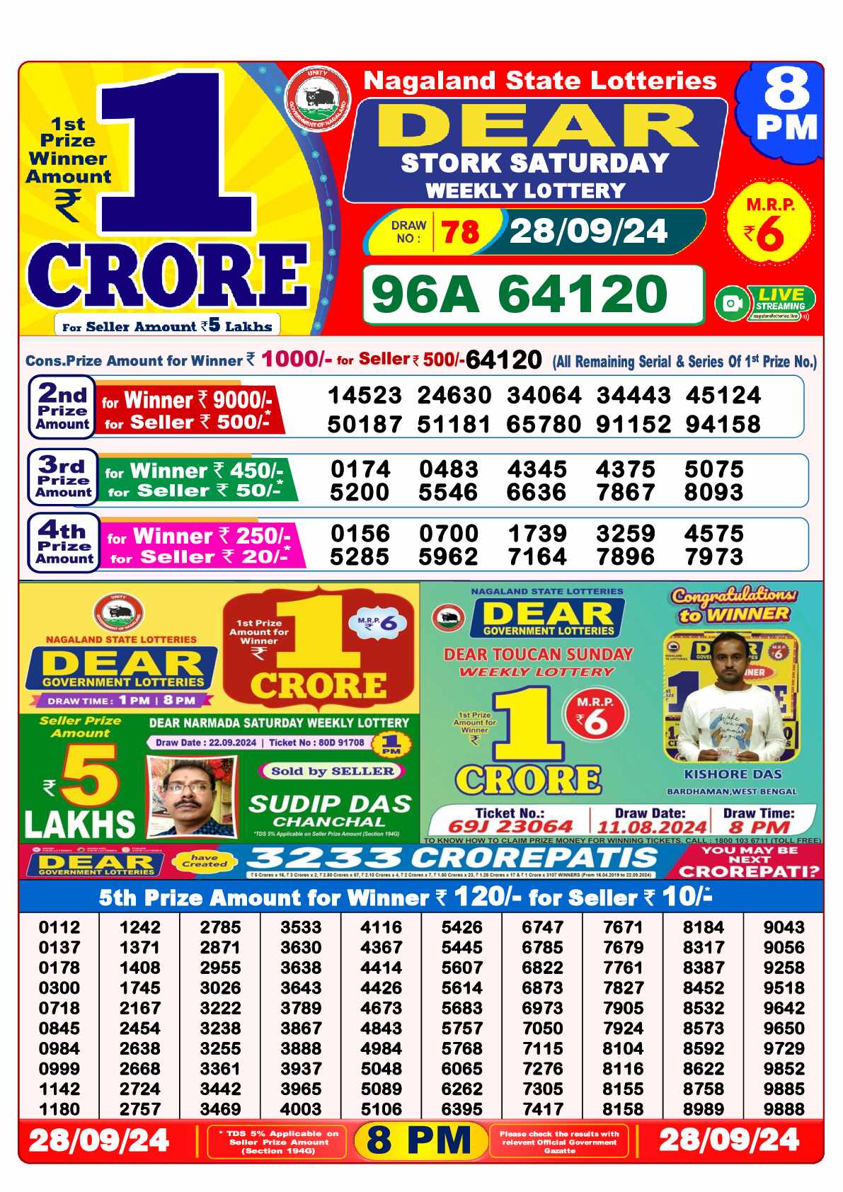 Lottery Sambad 28.09.24 Dear Lottery Result 8pm