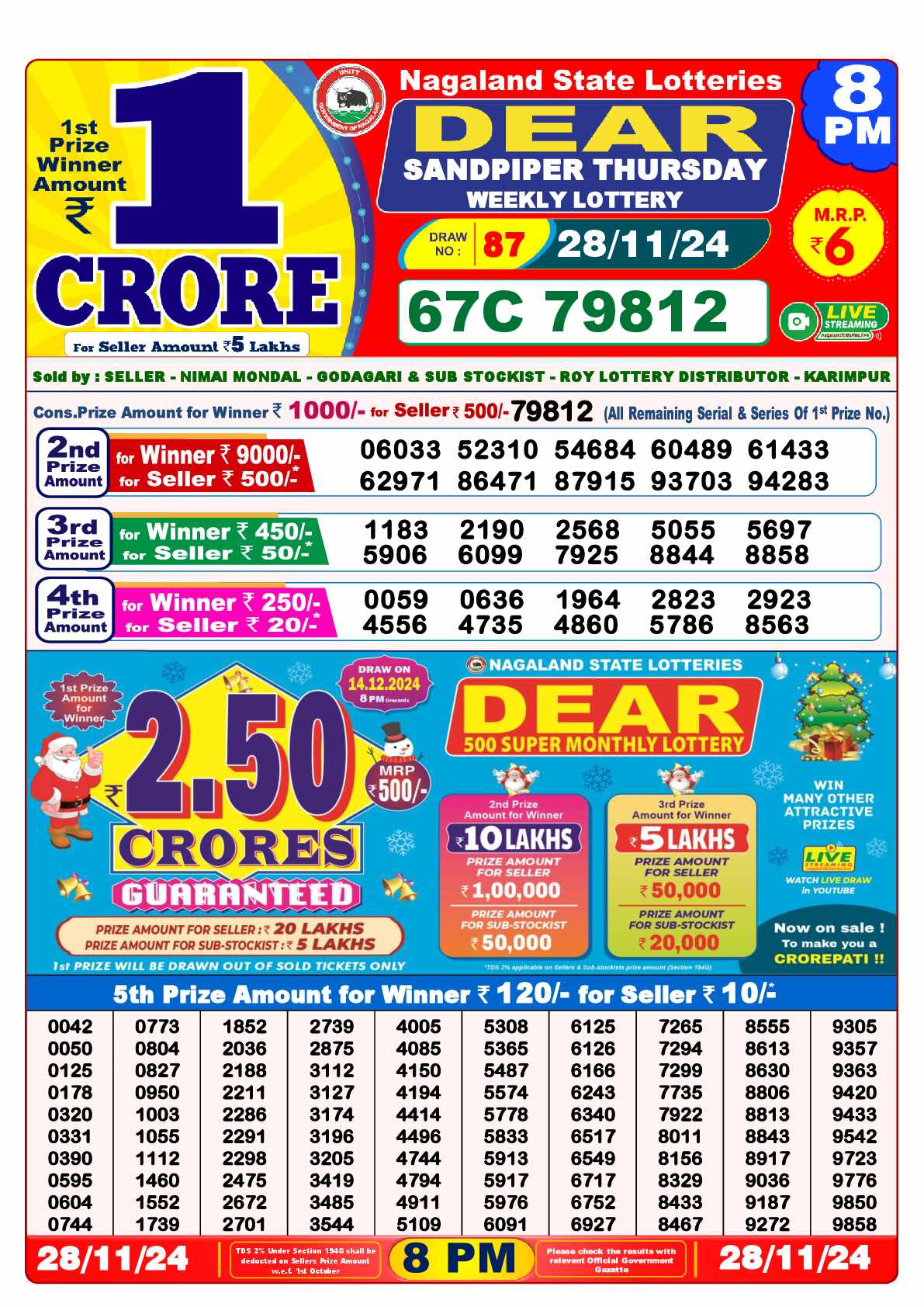 Lottery Sambad Today Result 8:00 PM 28 November 2024