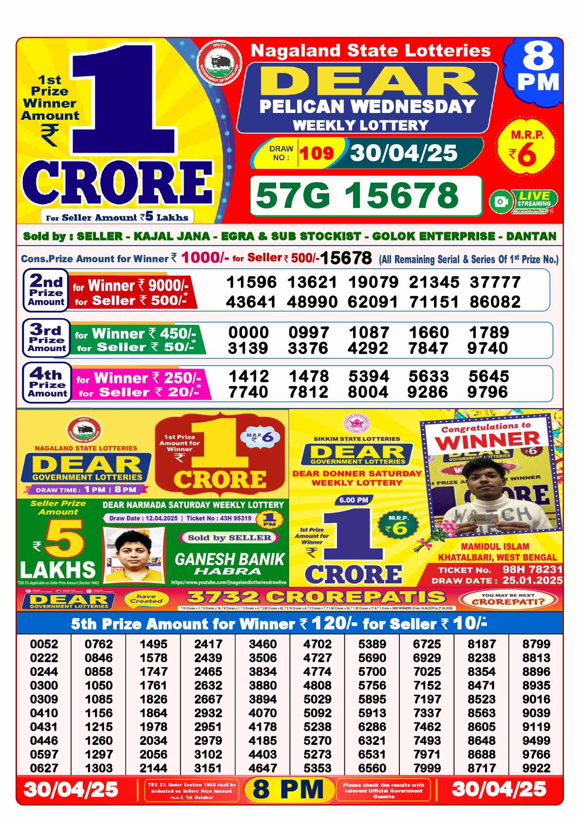 Lottery Sambad 30.04.25 Dear Lottery Result 8pm