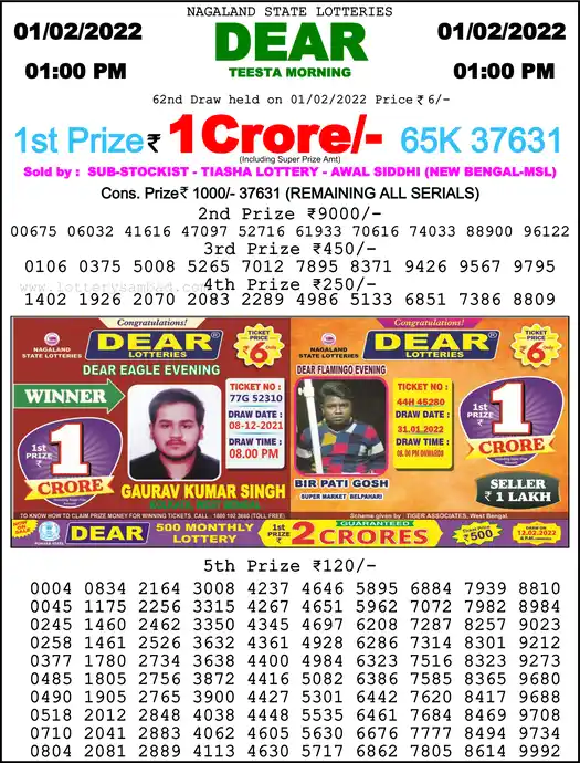 Lottery Sambad 1 PM result 01 Feb 2022