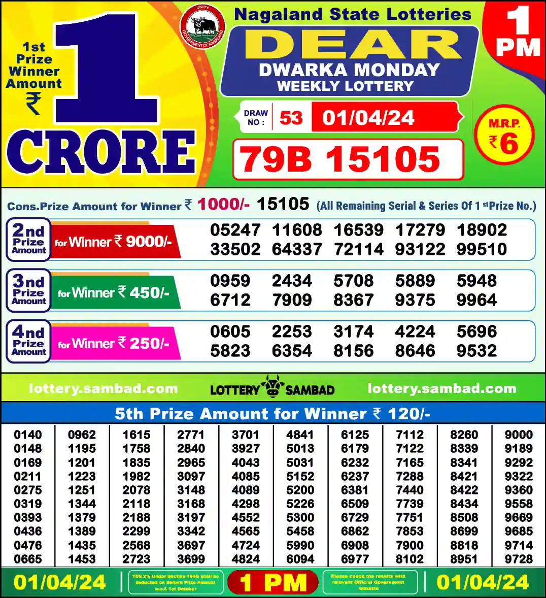Lottery Sambad 1 PM result 01 Apr 2024
