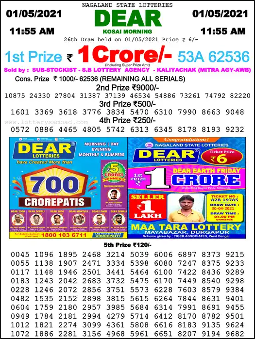 Lottery Sambad 1 PM result 01 May 2021