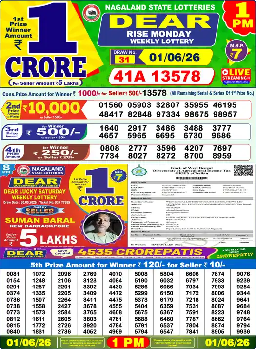 Lottery Sambad 1 PM result 01 Jun 2026