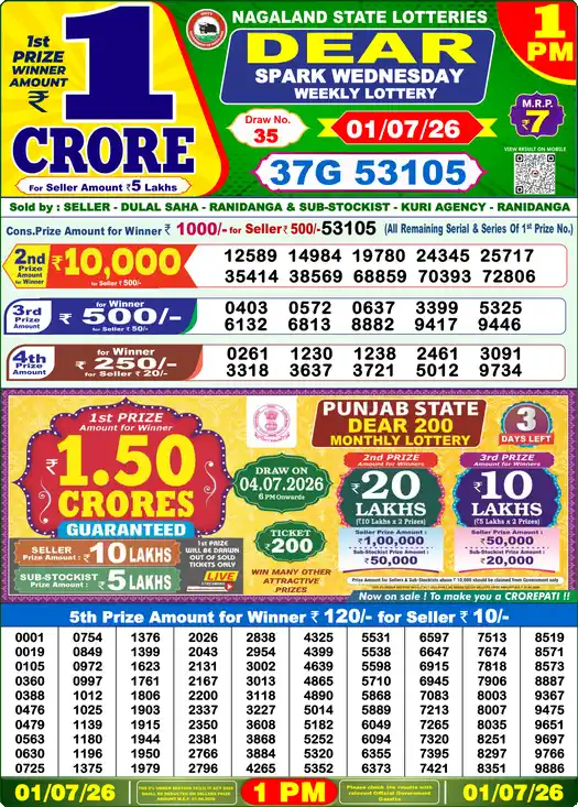 Lottery Sambad 1 PM result 01 Jul 2026