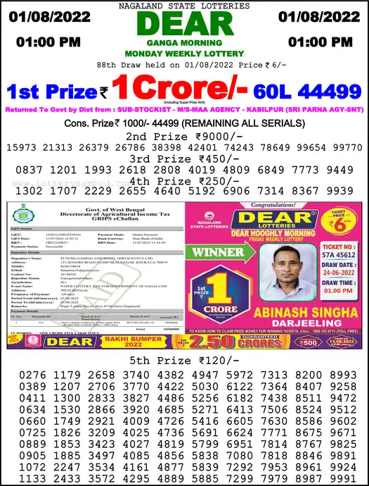 Lottery Sambad 1 PM result 01 Aug 2022