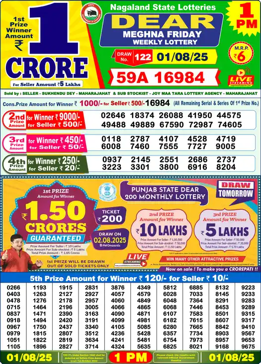 Lottery Sambad 1 PM result 01 Aug 2025