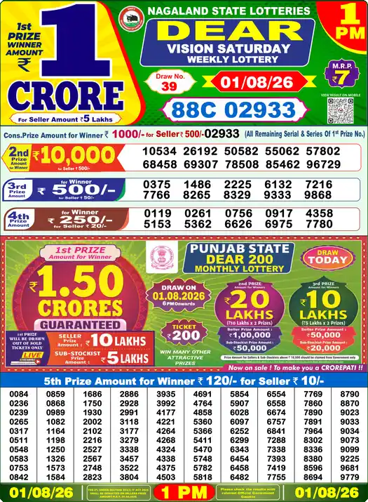 Lottery Sambad Result 1 PM 01 Aug 2026