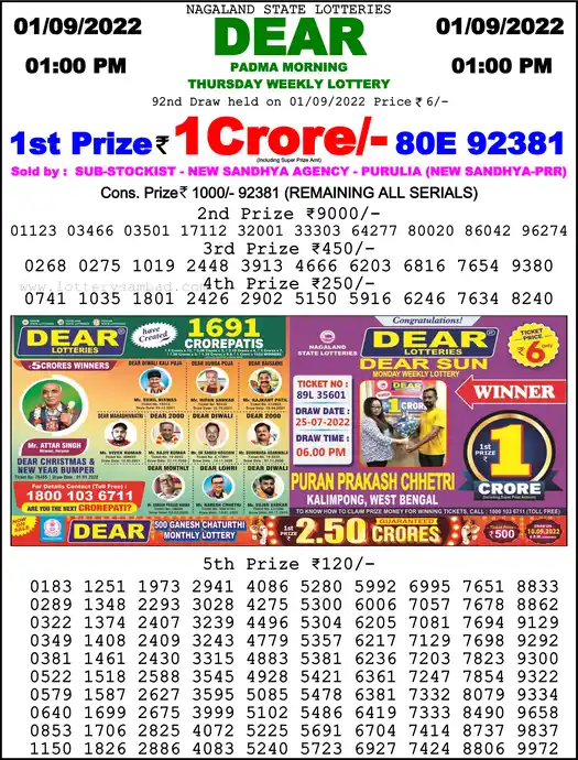 Lottery Sambad 1 PM result 01 Sep 2022