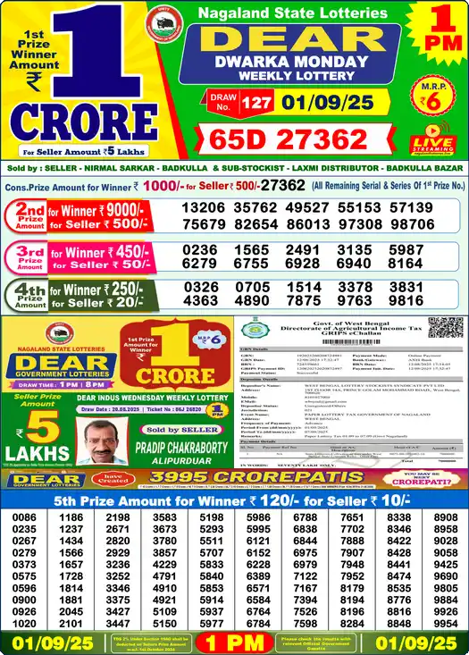 Lottery Sambad 1 PM result 01 Sep 2025