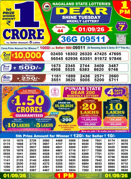 Lottery Sambad 1 PM result 01 Sep 2026