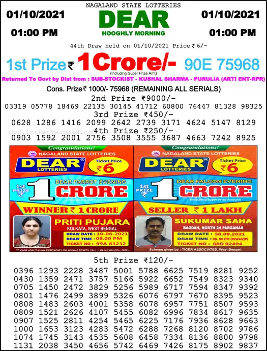 Lottery Sambad 1 PM result 01 Oct 2021