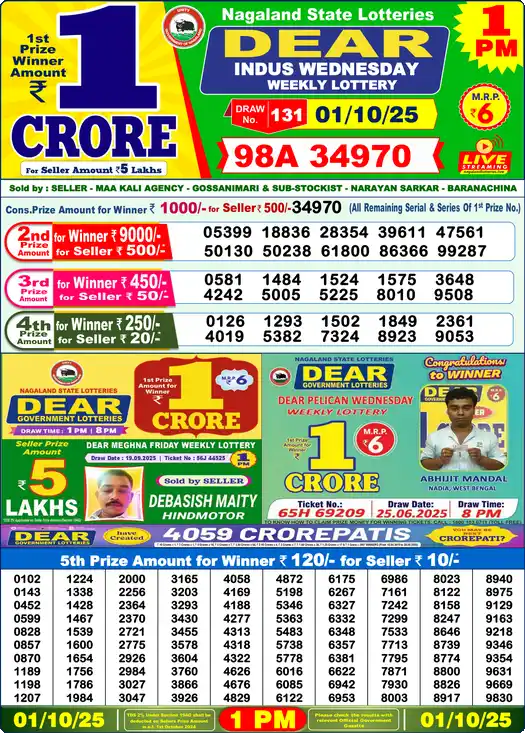 Lottery Sambad 1 PM result 01 Oct 2025