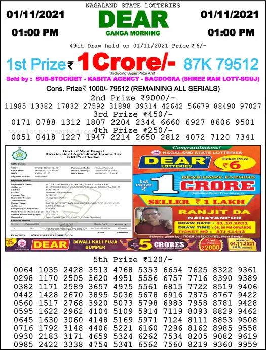 Lottery Sambad 1 PM result 01 Nov 2021