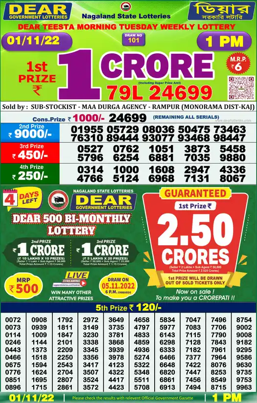 Lottery Sambad 1 PM result 01 Nov 2022