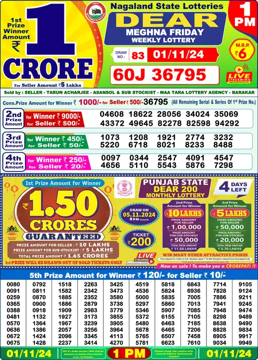 Lottery Sambad 1 PM result 01 Nov 2024