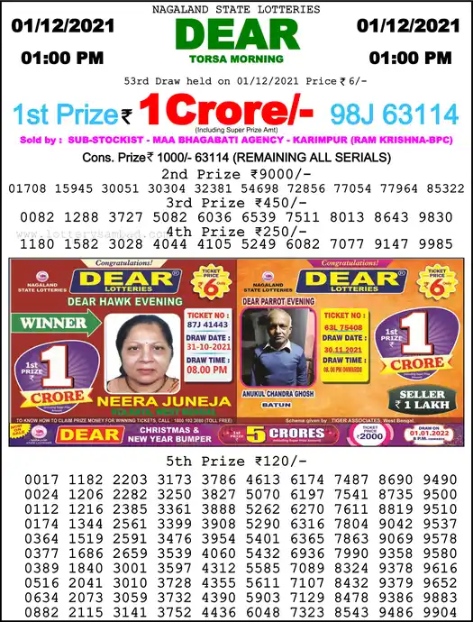 Lottery Sambad 1 PM result 01 Dec 2021