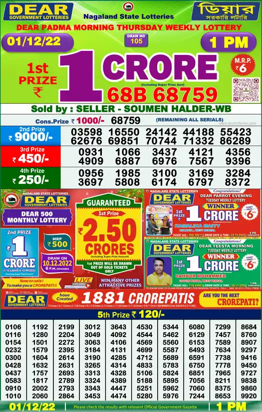 Lottery Sambad 1 PM result 01 Dec 2022