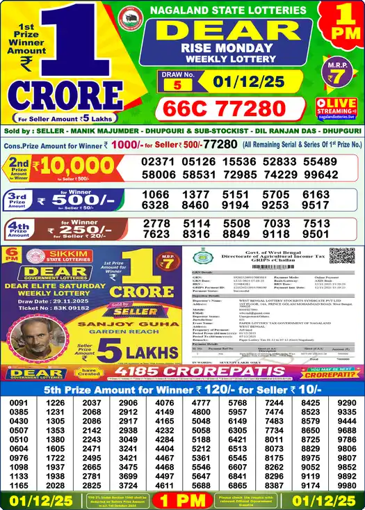 Lottery Sambad 1 PM result 01 Dec 2025