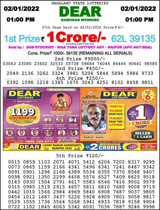 Lottery Sambad 1 PM result 02 Jan 2022