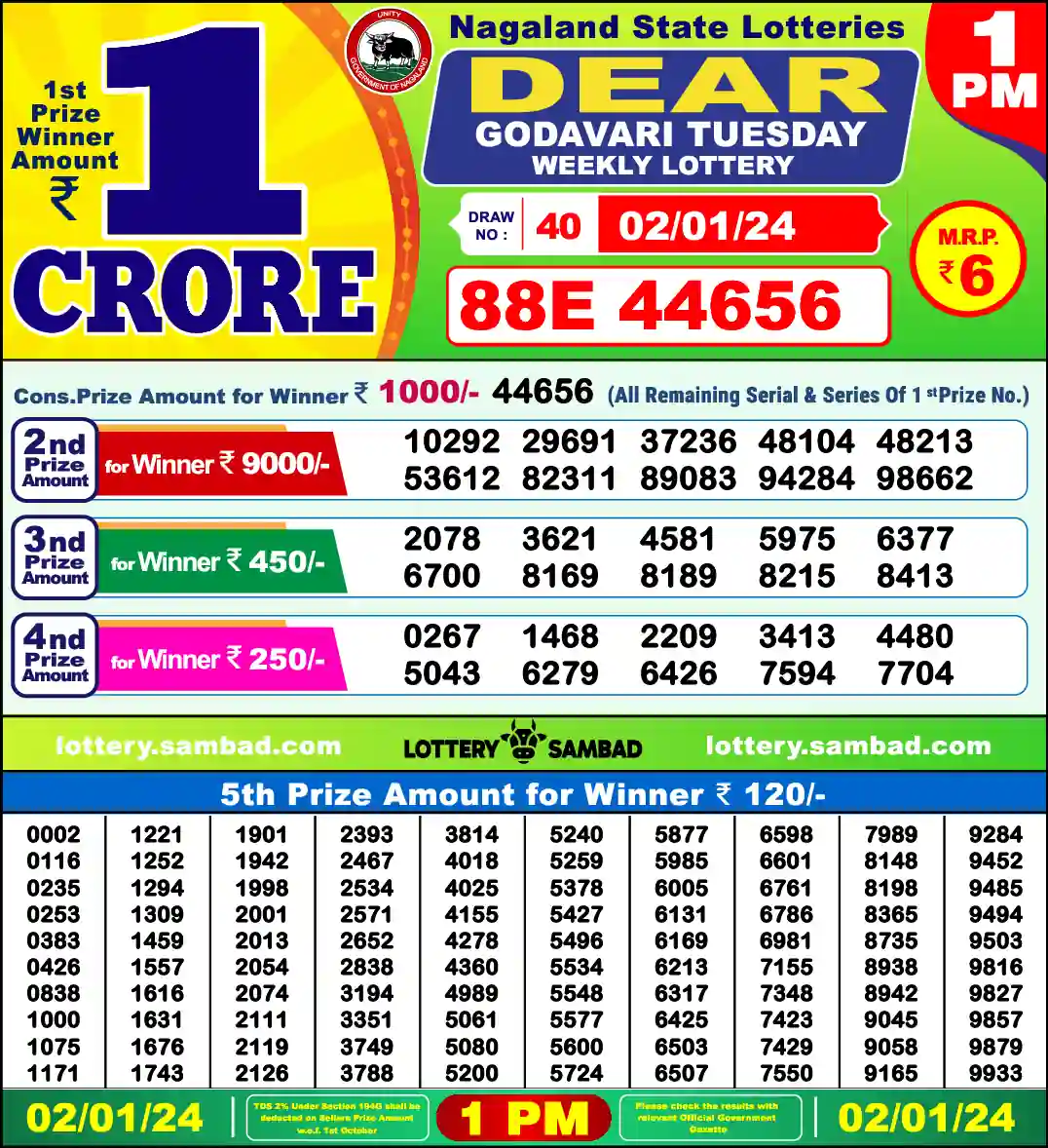 Lottery Sambad 1 PM result 02 Jan 2024
