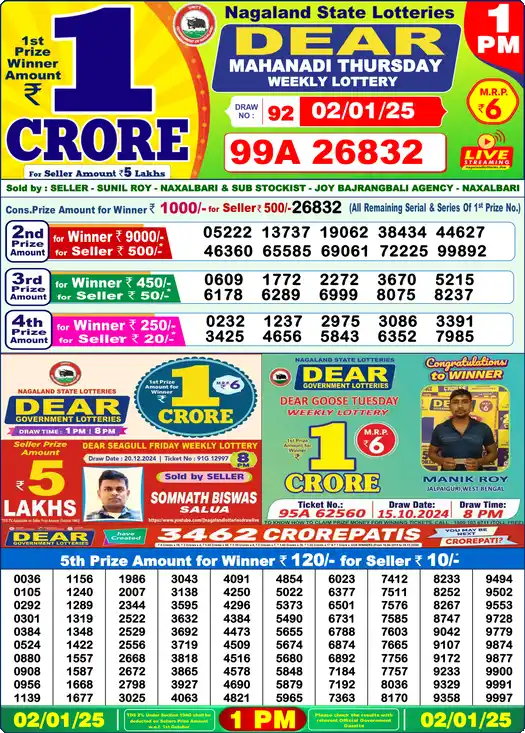Lottery Sambad 1 PM result 02 Jan 2025