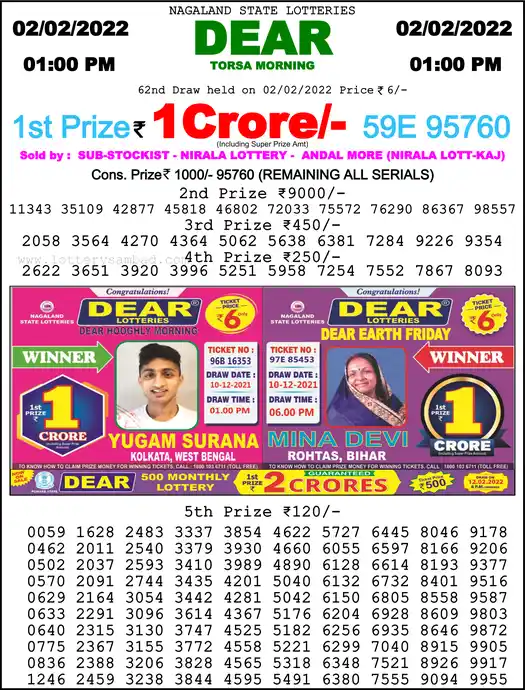 Lottery Sambad 1 PM result 02 Feb 2022