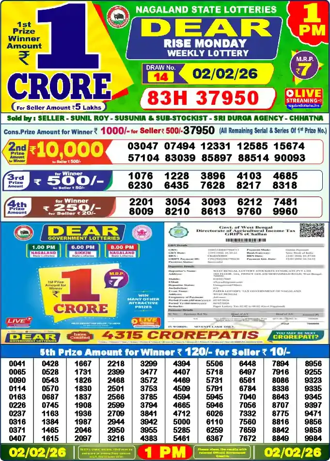 Lottery Sambad 1 PM result 02 Feb 2026