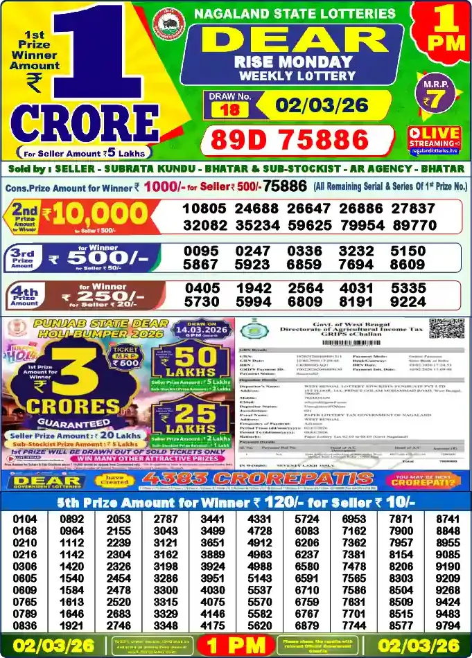 Lottery Sambad 1 PM result 02 Mar 2026
