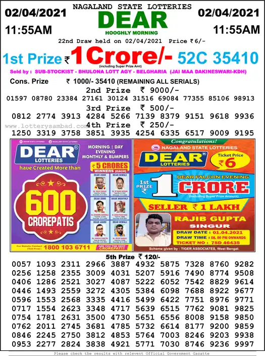 Lottery Sambad 1 PM result 02 Apr 2021