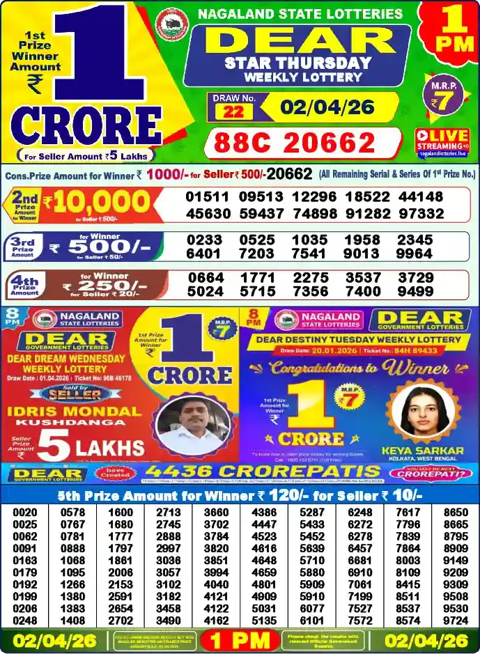 Lottery Sambad 1 PM result 02 Apr 2026