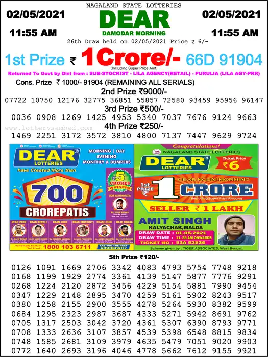 Lottery Sambad 1 PM result 02 May 2021