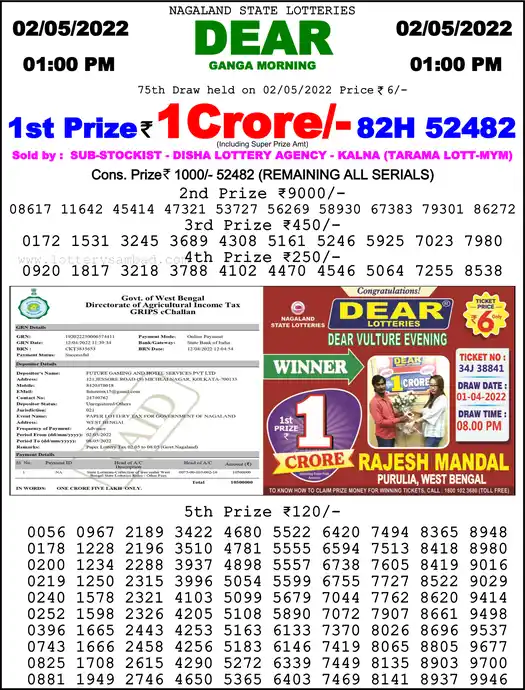 Lottery Sambad 1 PM result 02 May 2022