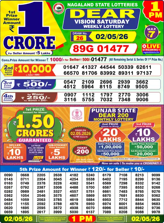 Lottery Sambad 1 PM result 02 May 2026