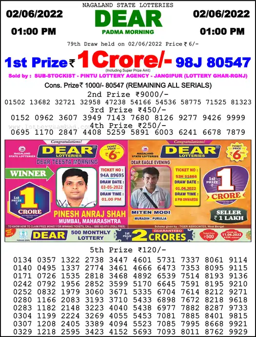 Lottery Sambad 1 PM result 02 Jun 2022