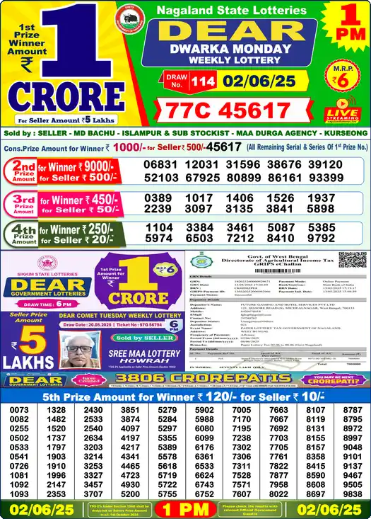 Lottery Sambad 1 PM result 02 Jun 2025