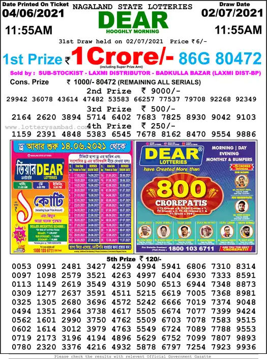 Lottery Sambad 1 PM result 02 Jul 2021
