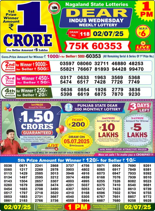 Lottery Sambad 1 PM result 02 Jul 2025