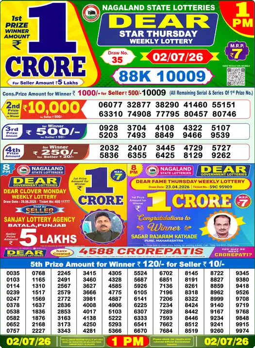 Lottery Sambad 1 PM result 02 Jul 2026