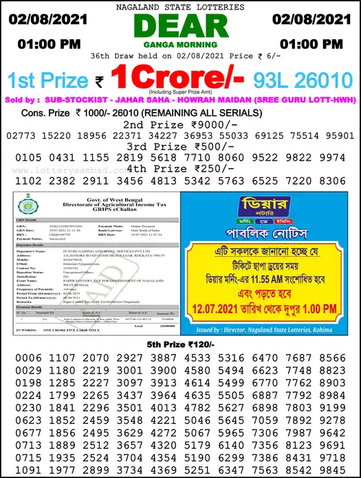 Lottery Sambad 1 PM result 02 Aug 2021