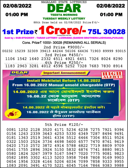 Lottery Sambad 1 PM result 02 Aug 2022