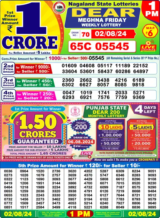 Lottery Sambad 1 PM result 02 Aug 2024