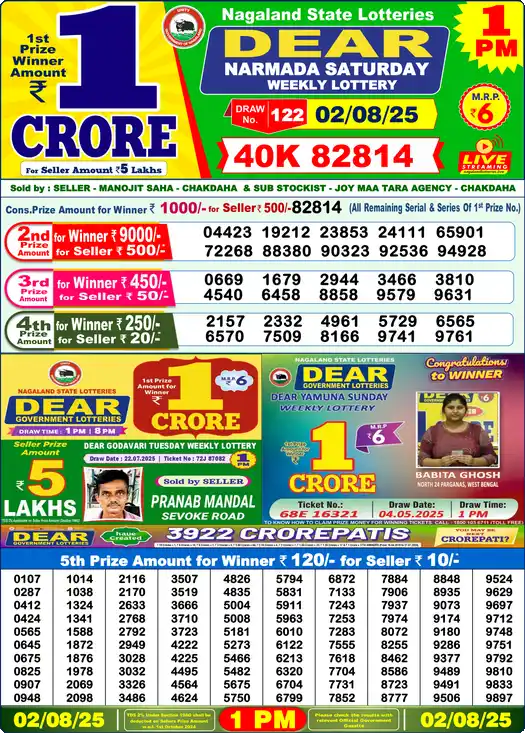 Lottery Sambad 1 PM result 02 Aug 2025