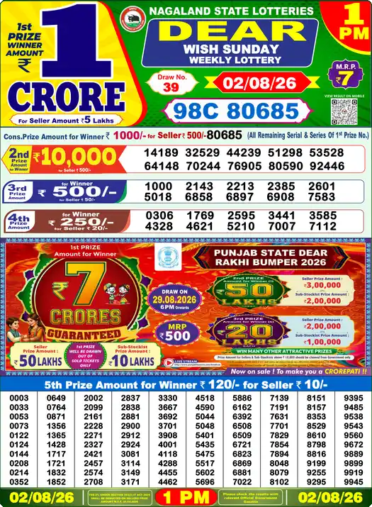 Lottery Sambad 1 PM result 02 Aug 2026