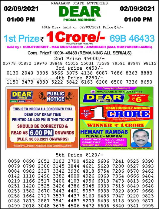 Lottery Sambad 1 PM result 02 Sep 2021