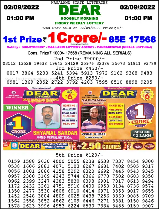 Lottery Sambad 1 PM result 02 Sep 2022