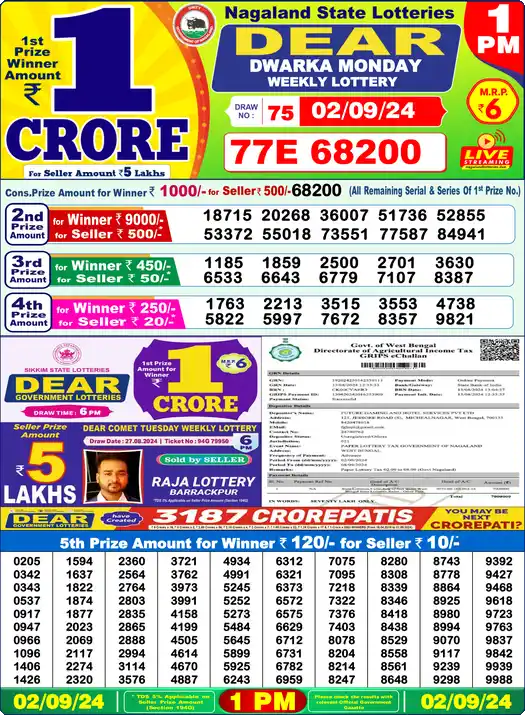 Lottery Sambad 1 PM result 02 Sep 2024