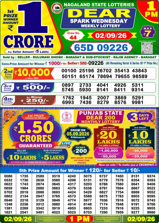 Lottery Sambad 1 PM result 02 Sep 2026