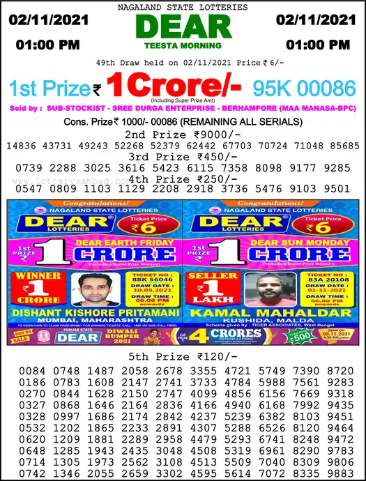 Lottery Sambad 1 PM result 02 Nov 2021