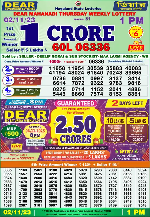 Lottery Sambad 1 PM result 02 Nov 2023