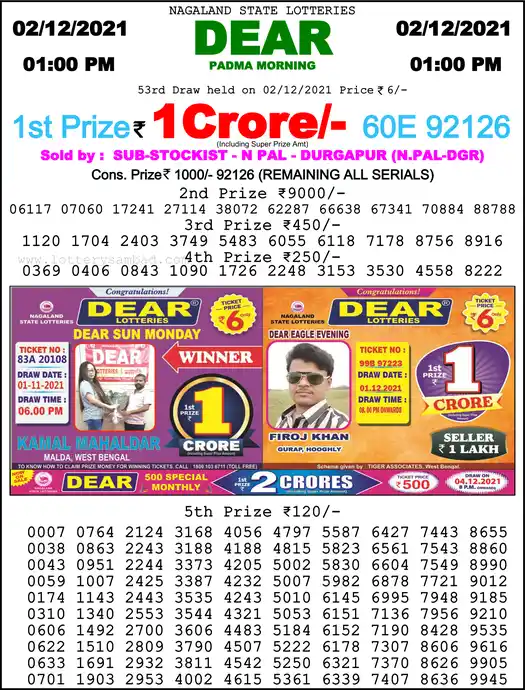 Lottery Sambad 1 PM result 02 Dec 2021